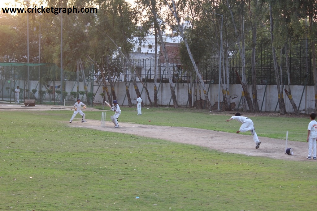 Dhaka Cricket Academy Ground CricketGraph