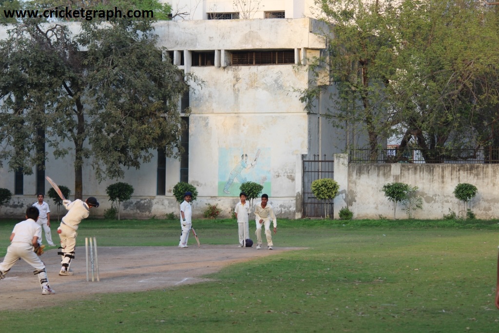 Dhaka Cricket Academy Ground CricketGraph