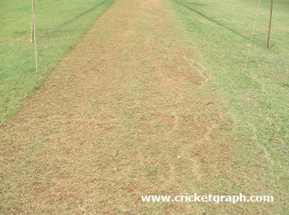 Govt. Law College Gymkhana Cricket Ground Oval Maidan