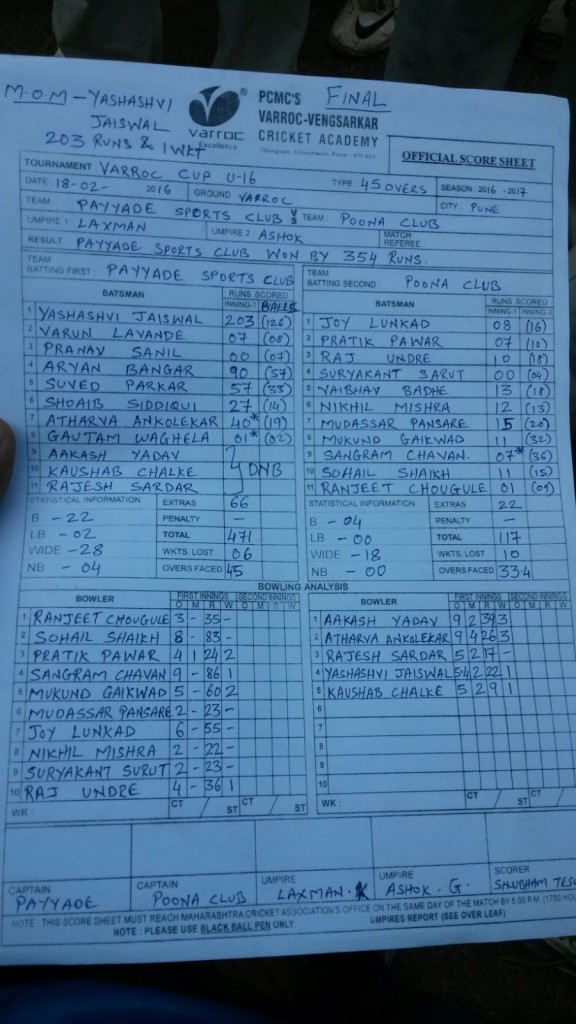 Final Match Scoresheet