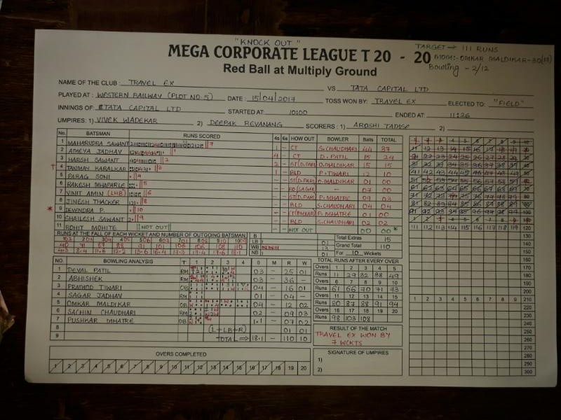 Travel ex vs Tata capital Ltd (1)